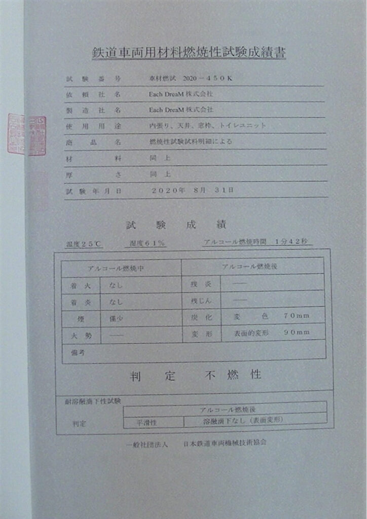 鉄道車両用材料燃焼性試験成績書【不燃性判定】
